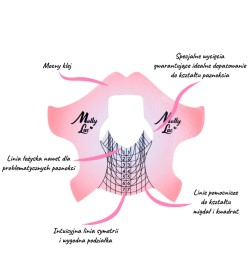Mollylac - Szablony do Paznokci Migdał Pudrowy Róż 500szt