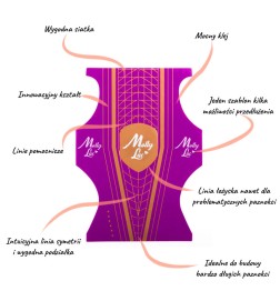 MollyLac Szablony Formy Do Paznokci 500szt Duo Dwustronne Szpic