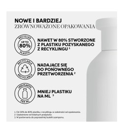 Wella Invigo Nutri-Enrich - Szampon Odżywiający Do Włosów Suchych 1000 ml