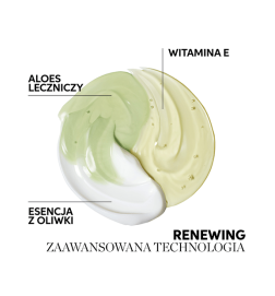 Wella Elements Renewing Wygładzająca Odżywka Przywracająca Włosom Połysk I Podatność Na Układanie 200 Ml