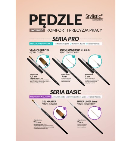 Claresa Pędzel Do Zdobień Super Liner Pro 5mm