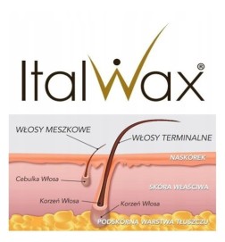 Wosk Bezpaskowy Italwax Twardy Coral 100g