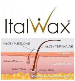 Wosk Twardy W Dropsach Niskotemperaturowy Do Depilacji Bezpaskowej Italwax Rose Film Wax 500 G