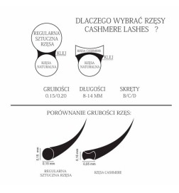 Wonder Lashes Cashmere Rzęsy Volume D 0,1