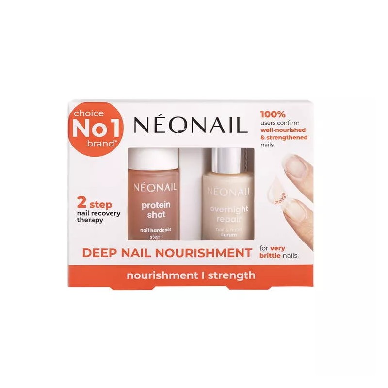 NeoNail Zestaw Na Łamliwe I Pozbawione Blasku Paznokcie Nourishing Nail Care Set